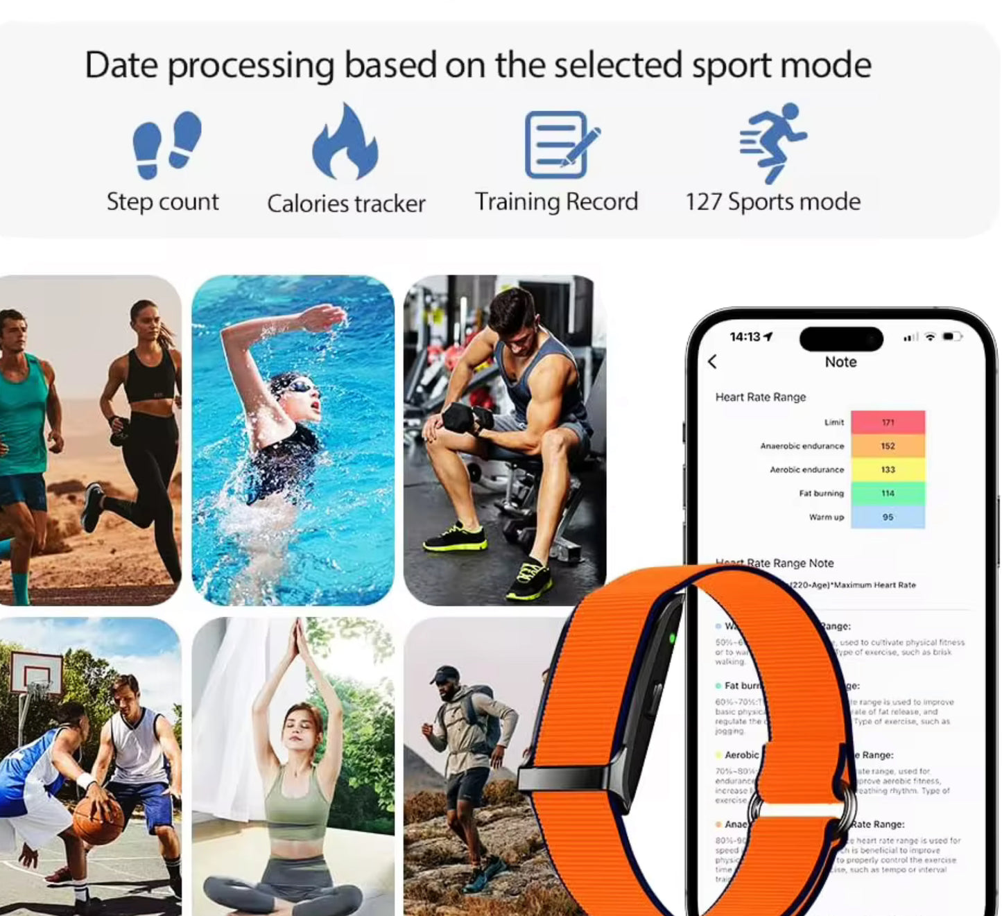 Fitness tracker 2025 smart bracelet
